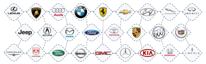 Waynesville OH Locksmiths Store Waynesville, OH 937-246-1112 - aut-012