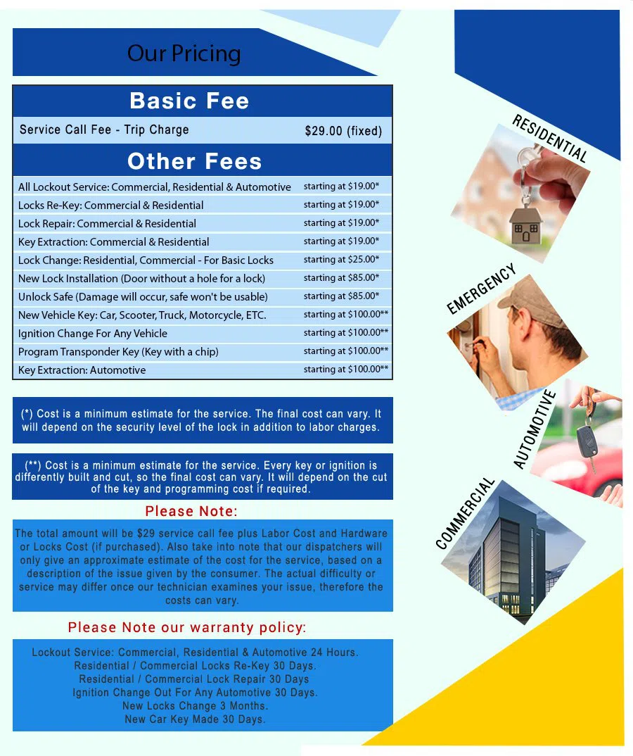 Waynesville OH Locksmiths Store Waynesville, OH 937-246-1112